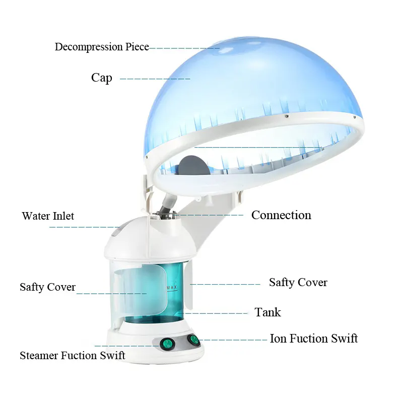 Multifonctionnel 2in1 Nano Ion - Hair Care In Salon avis et prix
