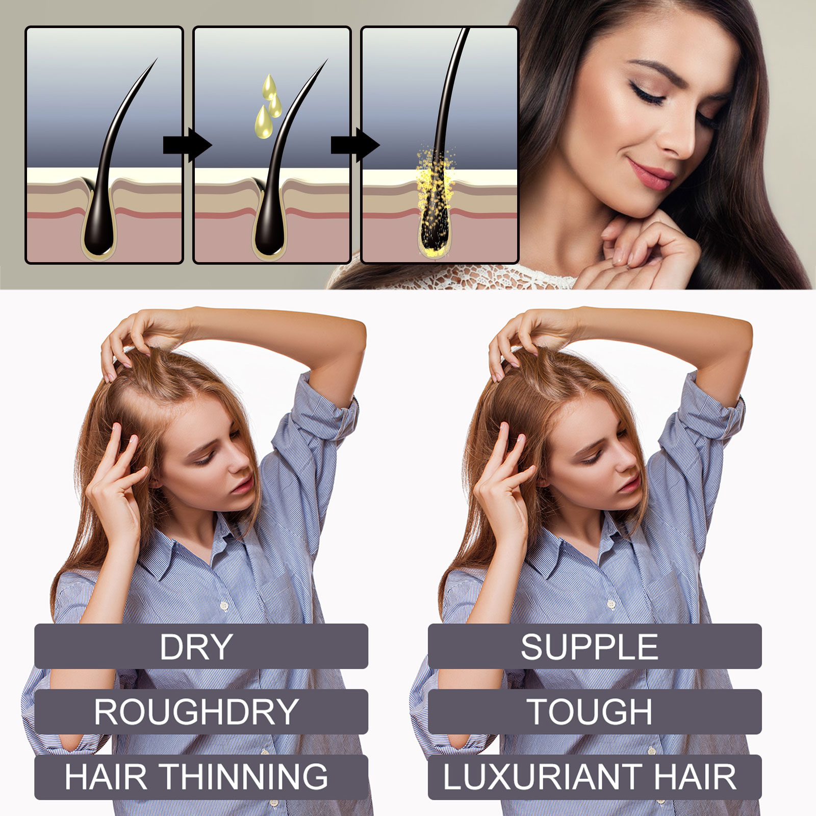 Huile capillaire à la biotine, - Hair Care Collagen avis et prix