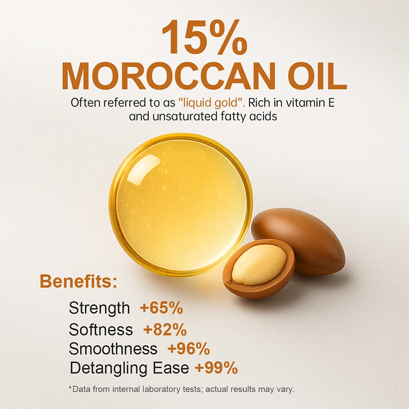 PURC – shampoing à l'huile d'a - Hair Care Keratin Treatment avis et prix