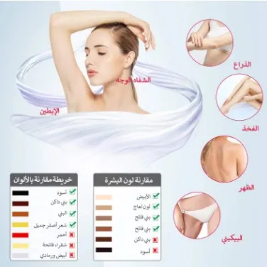 MLAY usine T4 IPL cheveux Port - Hair Care Japanese avis et prix